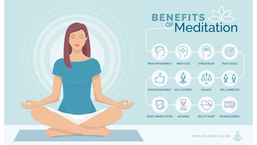 Amazing benefits of meditation | How to practice