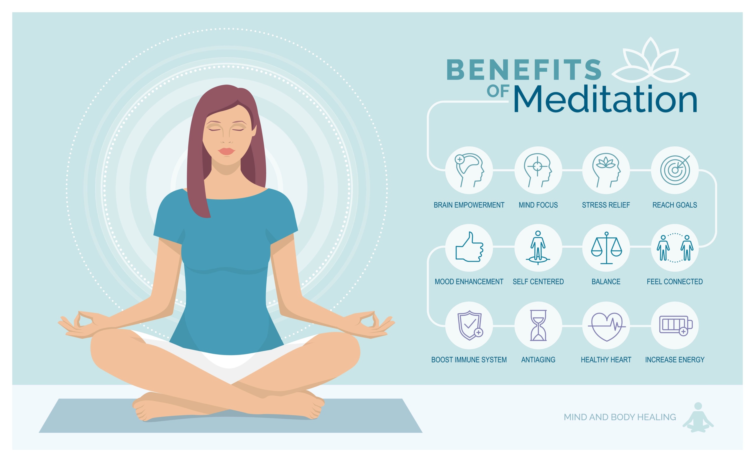 Amazing benefits of meditation | How to practice