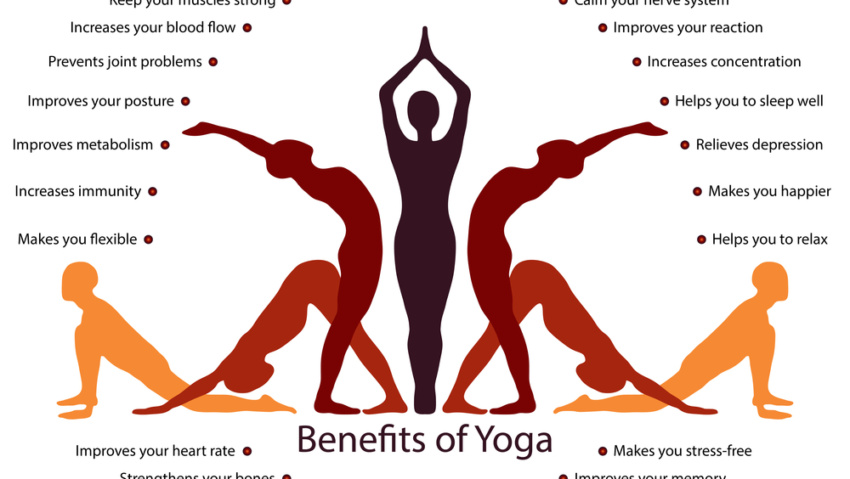 Benefit of yoga: Yoga poses for beginners for flexibility and peace of mind